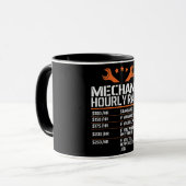 整備士時給 マグカップ (正面左)