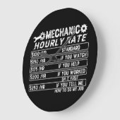 整備士時給 ラージ壁時計 (傾斜)
