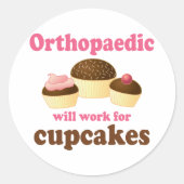 整形外科おもしろいのカップケーキに使用する ラウンドシール (正面)
