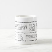 整形外科の冗談のマグ コーヒーマグカップ (中央)