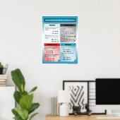 整数符号付き数値演算ポスター ポスター (ホームオフィス)