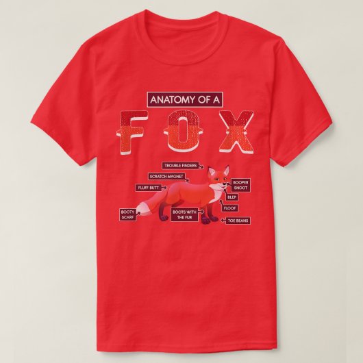 敵ファンのためのFoCuteの解剖学 Tシャツ (デザイン正面)