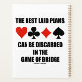 敷設最高のされた計画は橋の中で廃棄できる プランナー手帳 (裏面)