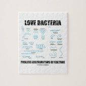 文化の愛細菌の多産のディストリビューター ジグソーパズル (縦)