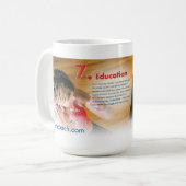 文化コーヒー・マグの14ポイント- #7を指して下さい コーヒーマグカップ (正面左)