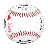 文字カスタムの贈り物 野球ボール (裏面)
