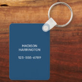 文字カスタムノルウェーのトロール キーホルダー (裏面)