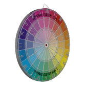 文字カスタムレインボーモノクロカラーホイール ダーツボード (正面左)