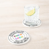 文字カスタムロゴ名アドレスウェブサイトプロモーション コースター (側面)