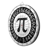 文字デザインPi数値記号 ダーツボード (正面右)