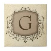 文字パーソナライズされたタイル、装飾シャンデリアG タイル (正面)