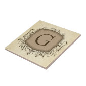 文字パーソナライズされたタイル、装飾シャンデリアG タイル (側面)