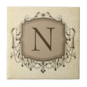 文字パーソナライズされたタイル、装飾シャンデリアN タイル (正面)