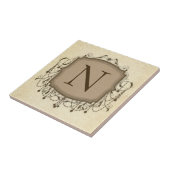 文字パーソナライズされたタイル、装飾シャンデリアN タイル (側面)