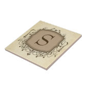 文字パーソナライズされたタイル、装飾シャンデリアS タイル (側面)