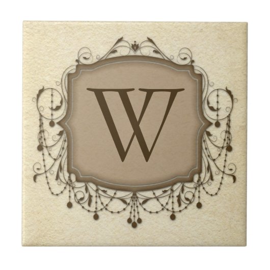 文字パーソナライズされたタイル、装飾シャンデリアW タイル (正面)