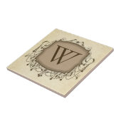 文字パーソナライズされたタイル、装飾シャンデリアW タイル (側面)