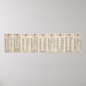 文字ページシカゴとノースウエスタンライン ポスター (正面)