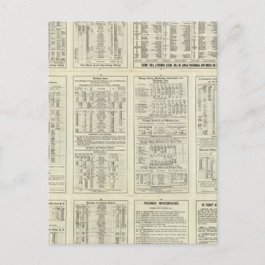 文字ページChicago Milwaukee and St Paul Railway ポストカード (正面)