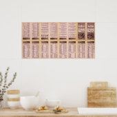 文字ペー素晴らしジWabashルート ポスター (キッチン)