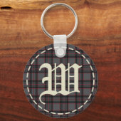 文字モノグラムのWキーチェーン キーホルダー (正面)