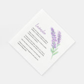 文字ラベカスタムンダーウォーターカラー必須油 スタンダードランチョンナプキン (角)