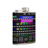 文字放送テストページ フラスク (右)