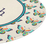 文字蝶 カッティングボード (角)