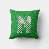 文字Nケルト結び目模様アルファベット クッション (裏面)