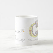 文字Q名(モノグラムマグを意味) コーヒーマグカップ (中央)