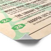 文学カレンダー4月ポスター ポスター (角)