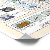 文学概念感動的インフォグラフィック ポスター (角)