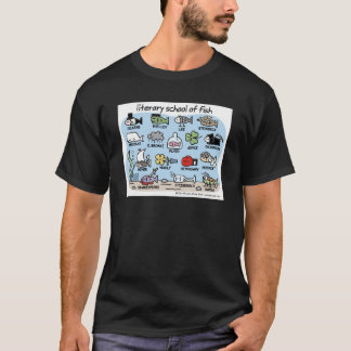 文学研究科クラシック群 Tシャツ