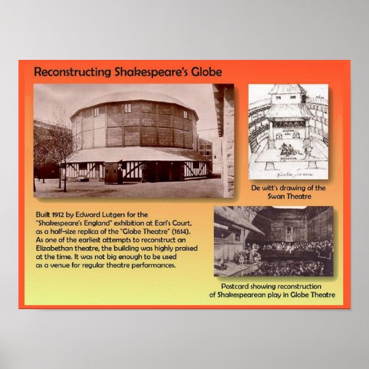 文学,シェイクスピア,ニューグローブ劇場 ポスター (正面)
