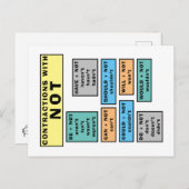 文法はがき(英文法) NOT CORCOMUS ポストカード (正面/裏面)