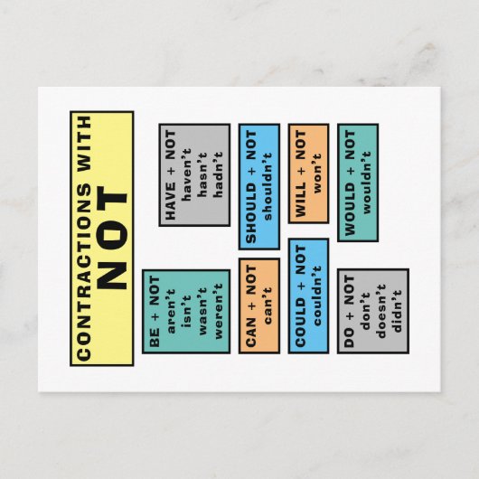 文法はがき(英文法) NOT CORCOMUS ポストカード (正面)