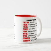 文法レッスンユーモアそれらは彼等のそこにです ツートーンマグカップ (正面右)