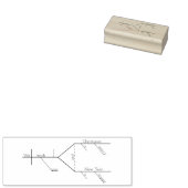 文法的に図式化されたメリークリスマス ラバースタンプ (押印)