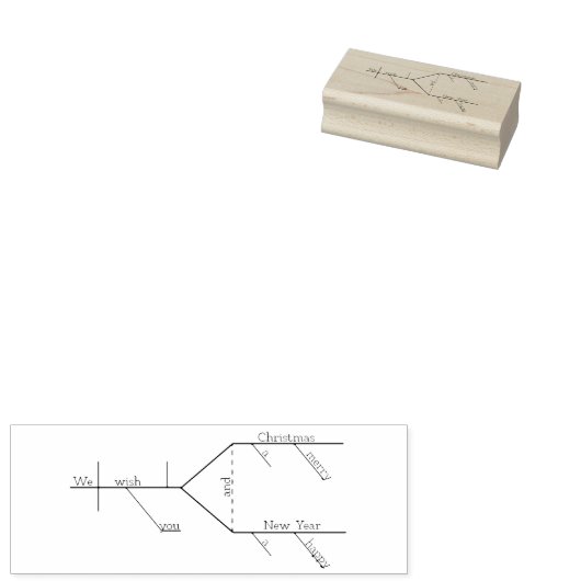 文法的に図式化されたメリークリスマス ラバースタンプ (押印)