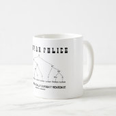 文法警察(バッファローは8回は文を訂正します) コーヒーマグカップ (正面右)