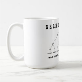 文法警察(バッファローは8回は文を訂正します) コーヒーマグカップ