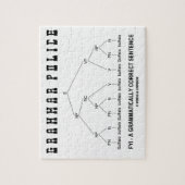 文法警察(バッファロー8回正しい文) ジグソーパズル (縦)