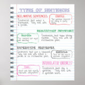 文章ポスターの種類 ポスター (正面)