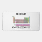 料理は化学周期表のユーモアにすぎない デスクマット (正面)