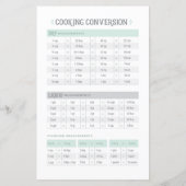 料理変換およびレシピ分周器シート (裏面)