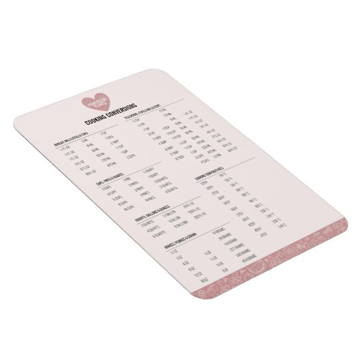 料理変換かわいい赤面ピンク マグネット (右側)