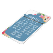 料理変換グラフ |青いJARマグネット マグネット (左側)