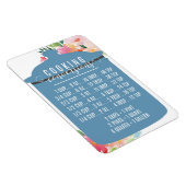 料理変換グラフ |青いJARマグネット マグネット (右側)