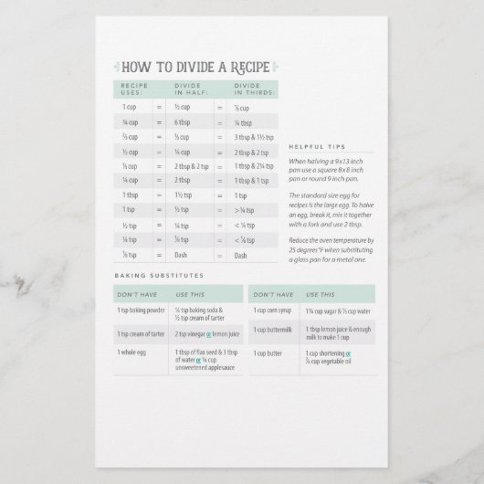 料理変換シート (裏面)