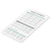 料理変換 マグネット (左側)